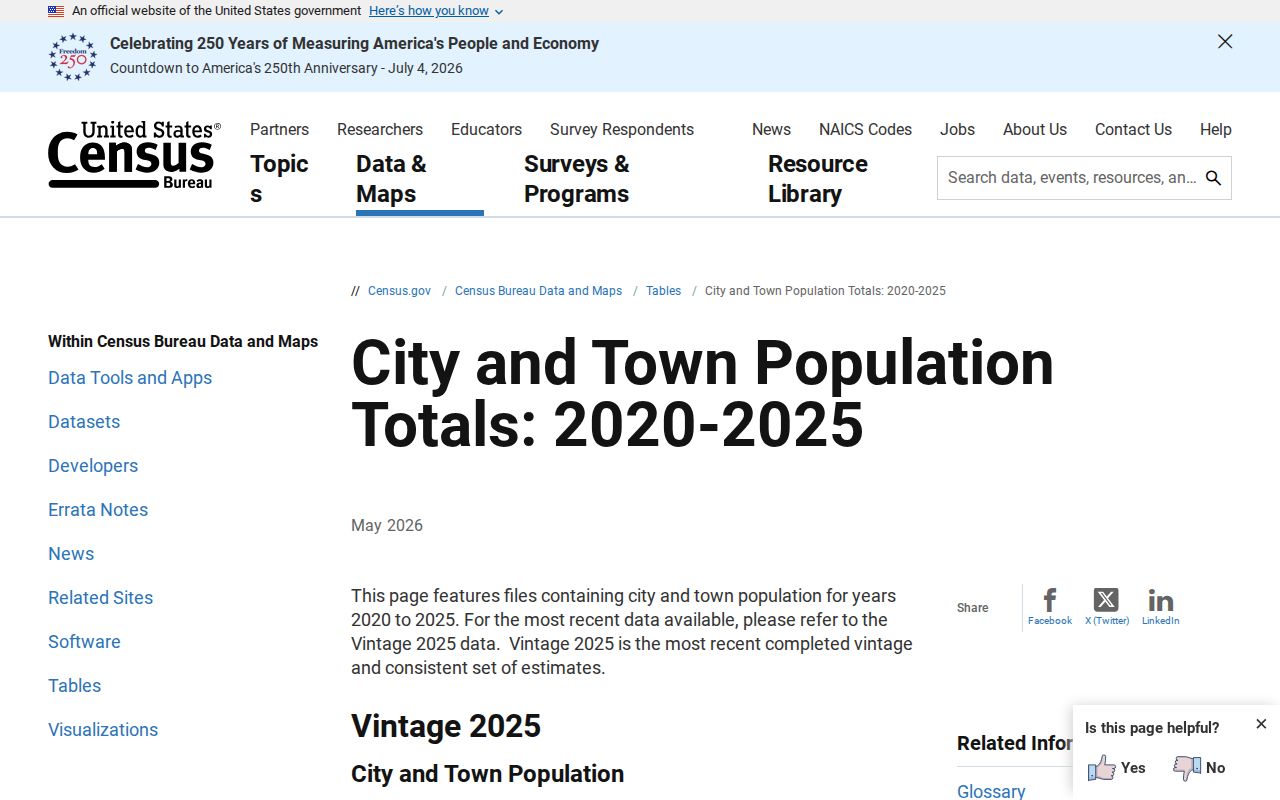 United States Census city and town population data page used for Bluffs